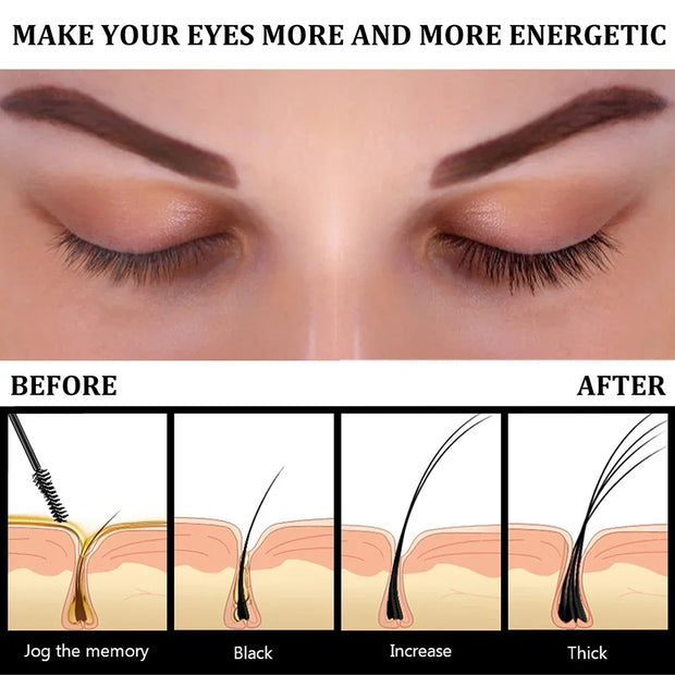 Fast Growth Eyelash & Eyebrow Serum – Natural Thick & Long Lashes