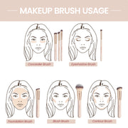 MAANGE 7-Piece Professional Makeup Brush Set – Flawless Application Every Time