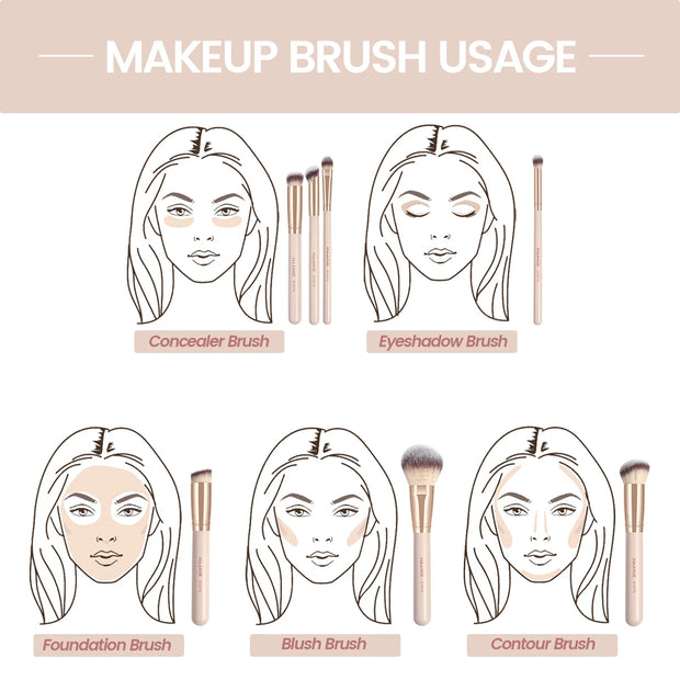MAANGE 7-Piece Professional Makeup Brush Set – Flawless Application Every Time